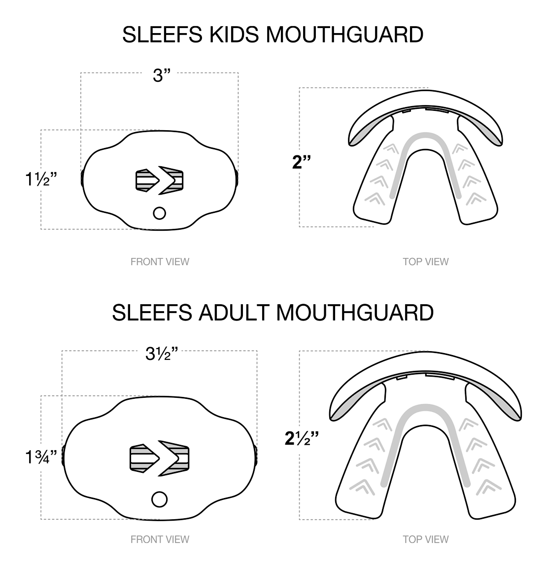 Mouthguard